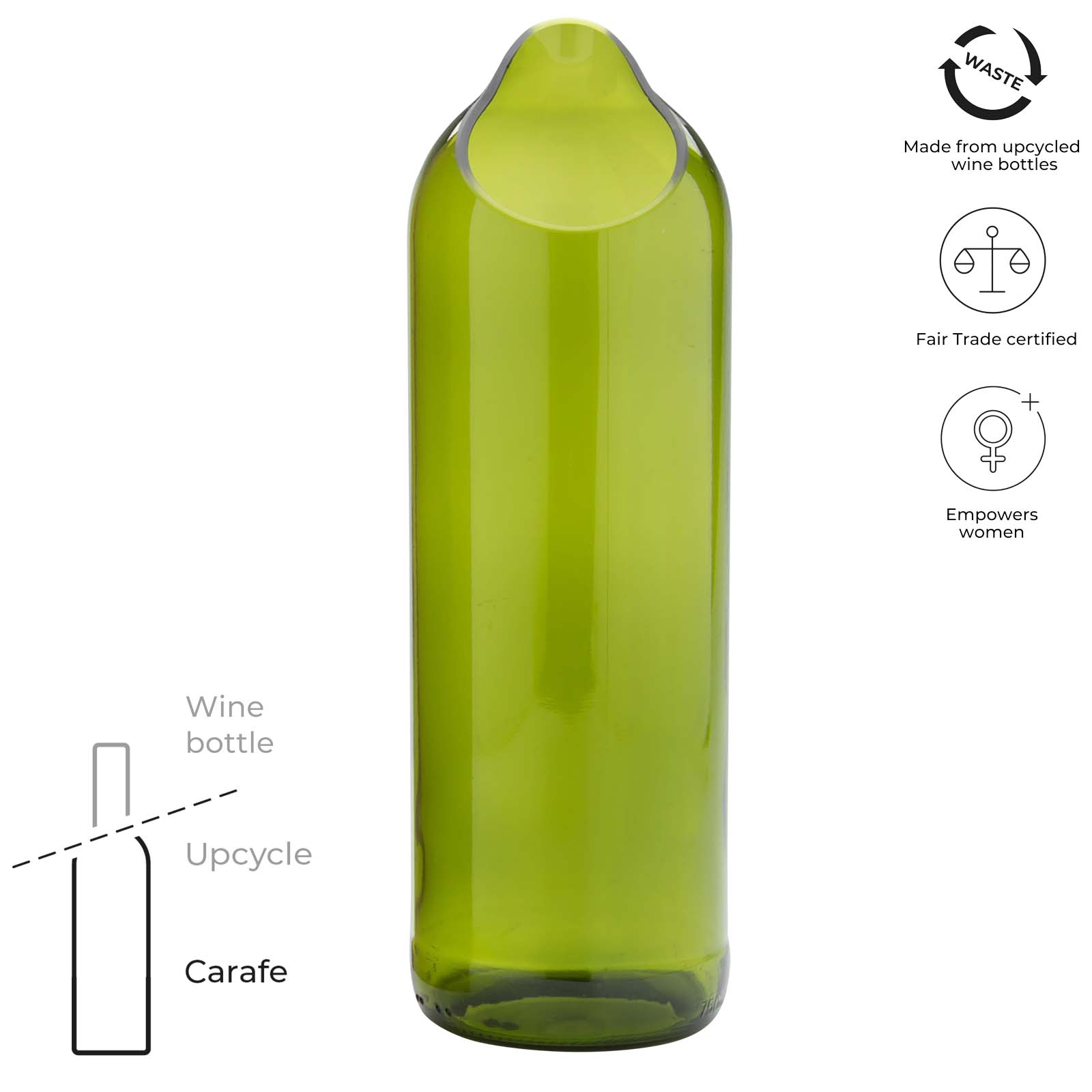 Accessoires pour la maison publicitaires - Carafe à eau Originalhome - 2